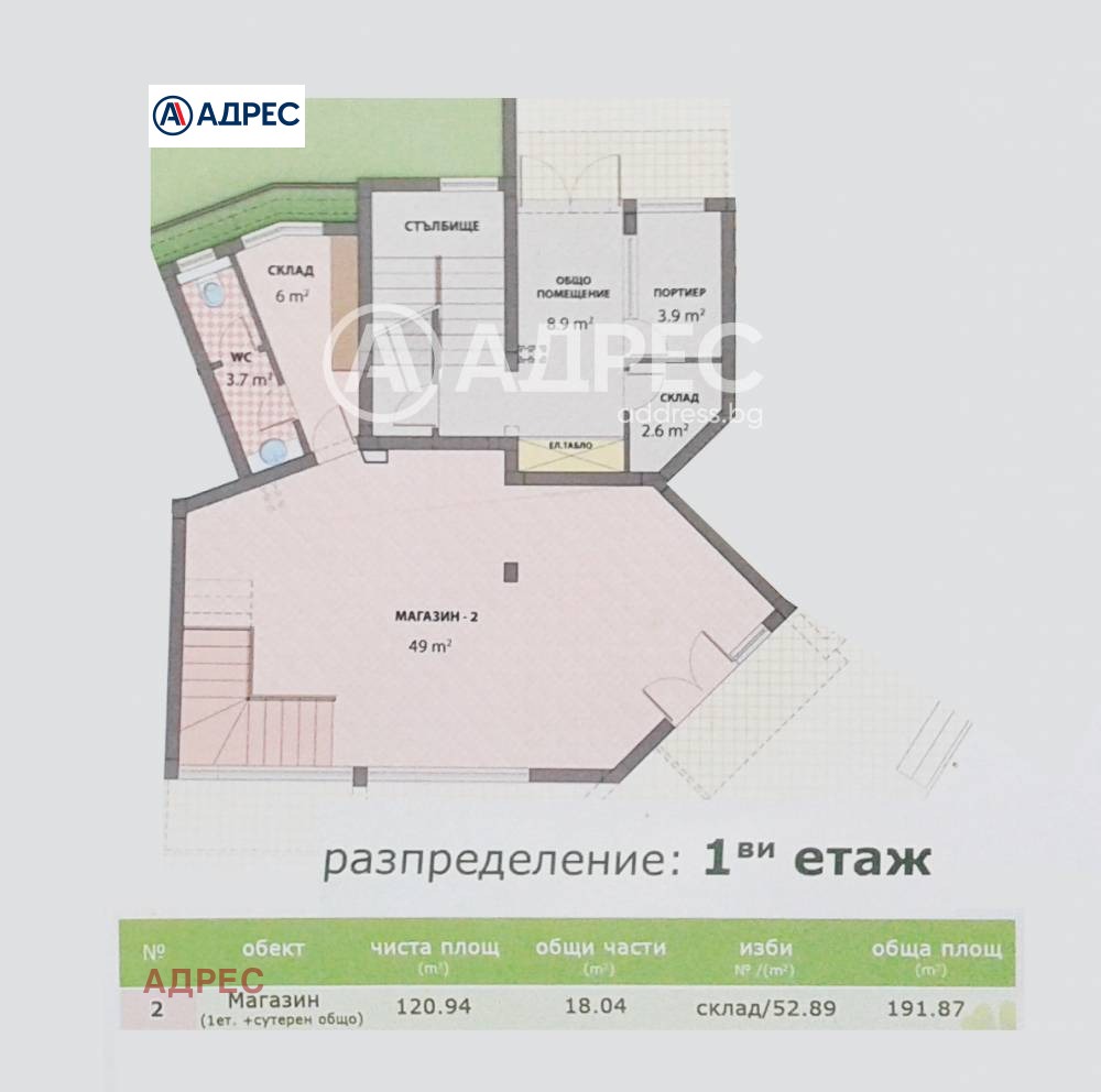 ������� ������� | Imot.bg � ����������� 3