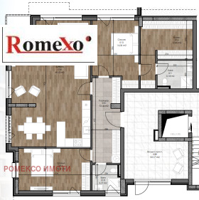  3- | Imot.bg    5