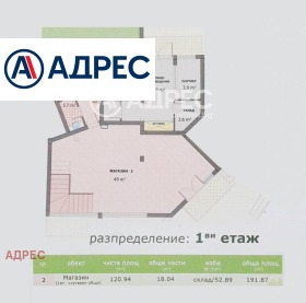 ������� ������� | Imot.bg � ����� ������ 3