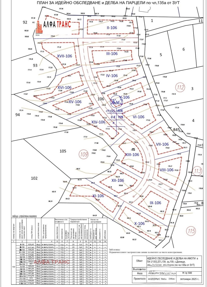 Продава ПАРЦЕЛ, с. Долище, област Варна, снимка 5 - Парцели - 51445534