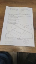 Продава ПАРЦЕЛ, гр. Елин Пелин, област София област, снимка 2