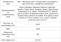 Продава ПАРЦЕЛ, гр. София, в.з.Килиите, снимка 3