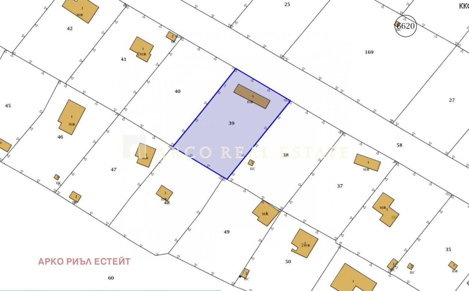 ������� ������ | Imot.bg � ����������� 7