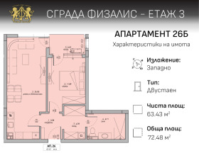  2- | Imot.bg    5