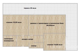 ������� 3-����� | Imot.bg � ����� ������ 7