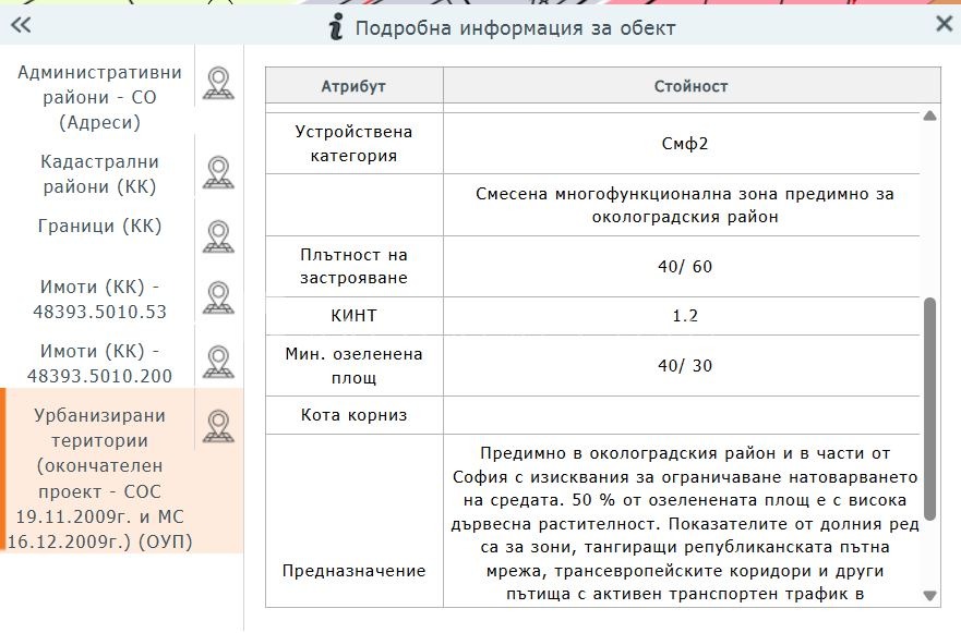 ������� ������ | Imot.bg � ����������� 1