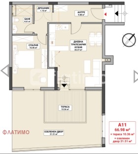  2- | Imot.bg    2