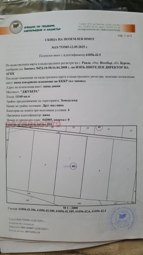 ������ ������� ������