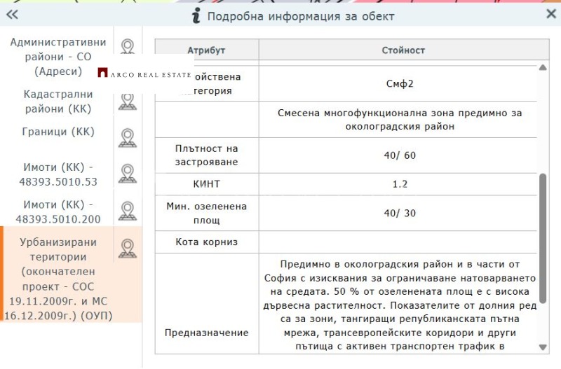 Продава ПАРЦЕЛ, гр. София, с. Мировяне