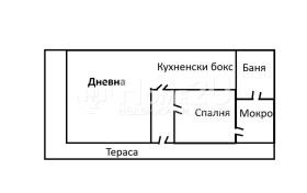 ������� 2-����� | Imot.bg � ����� ������ 15