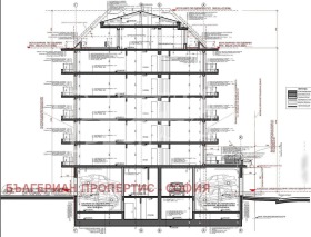  3- | Imot.bg    6
