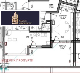  2- | Imot.bg    13
