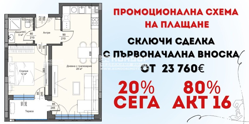 Продава 2-СТАЕН, гр. Пловдив, Тракия