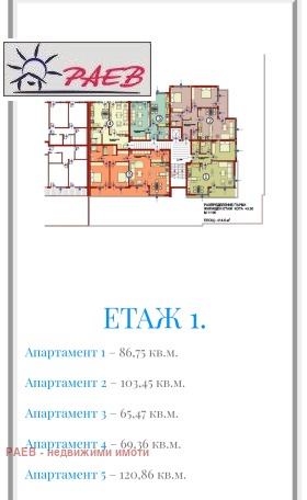 1 υπνοδωμάτιο Δρυζβα 1, Ρυσε 2