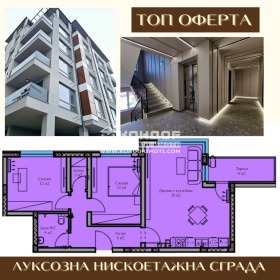 2 bedroom Ostromila, Plovdiv