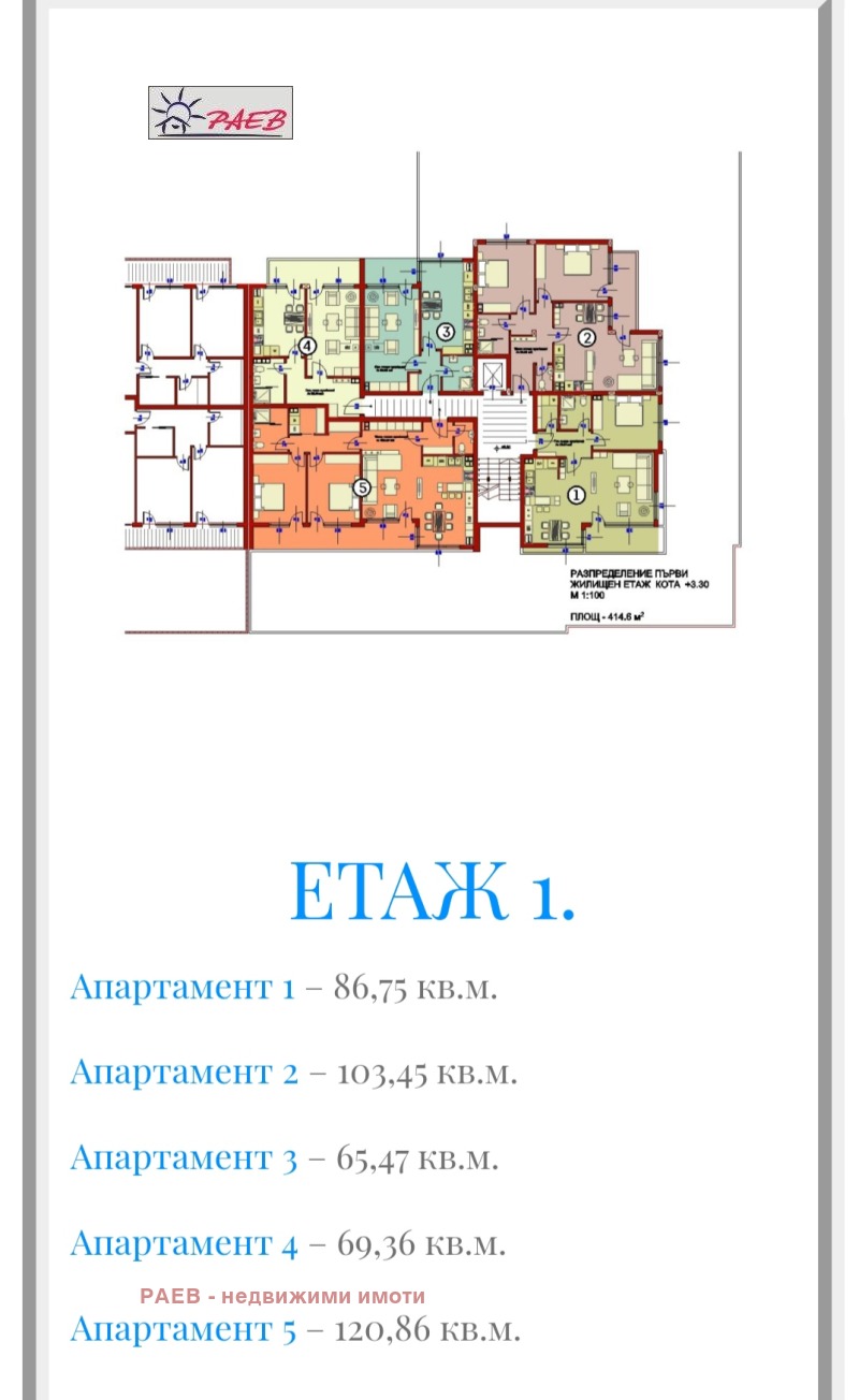 Προς πώληση  1 υπνοδωμάτιο Ρυσε , Δρυζβα 1 , 65 τ.μ | 16187543 - εικόνα [2]