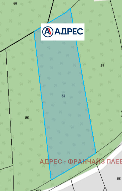 ������� ������ | Imot.bg � ����������� 1