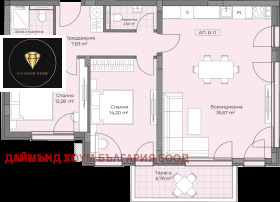 2 camere da letto Ostromila, Plovdiv 2