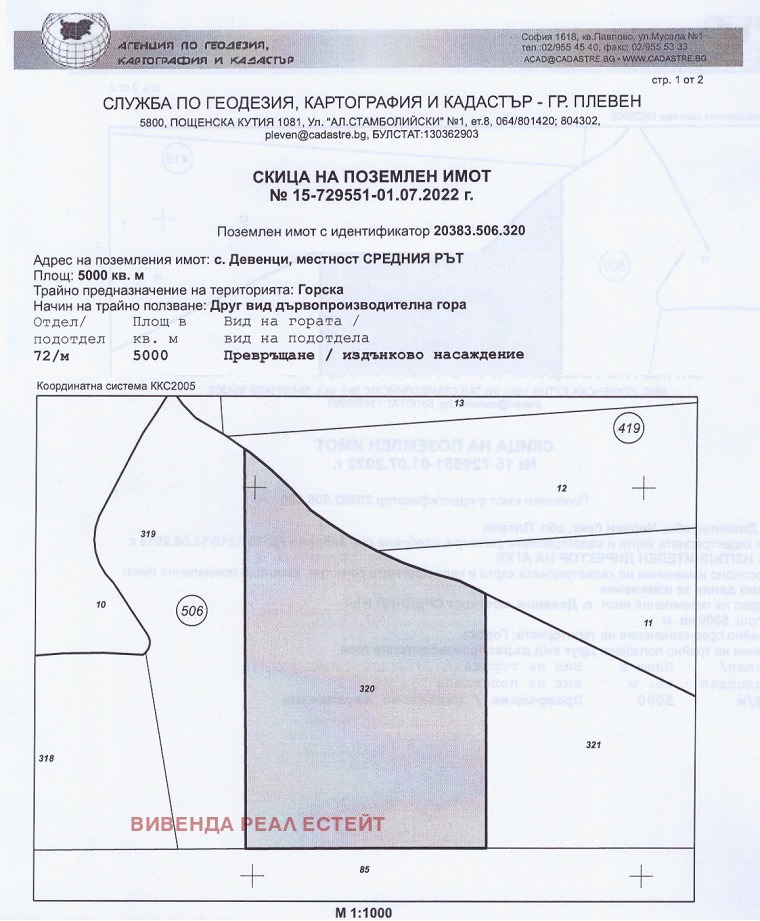 ������� ������ | Imot.bg � ����������� 4