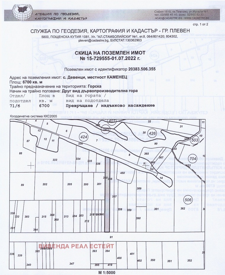 ������� ������ | Imot.bg � ����������� 7