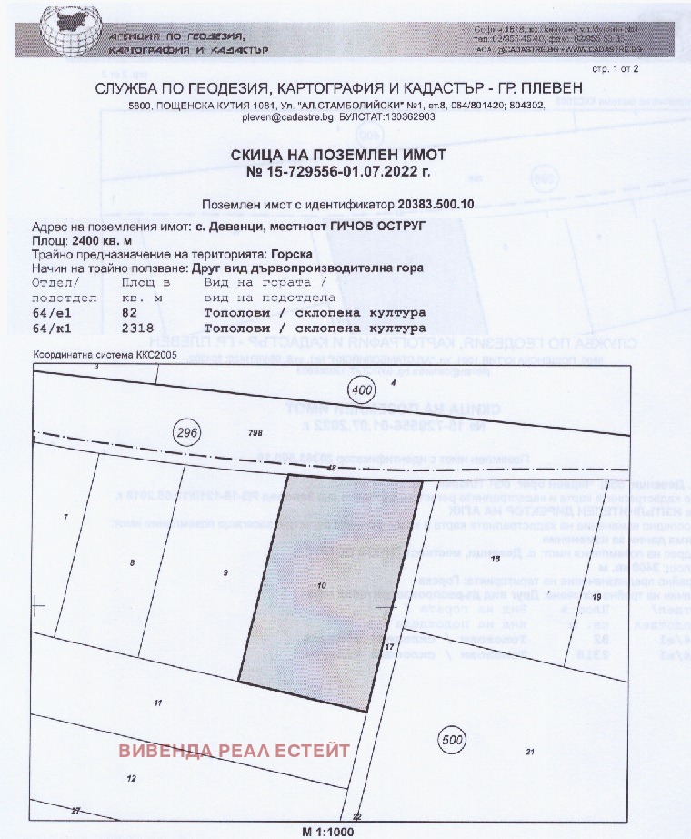 ������� ������ | Imot.bg � ����������� 6