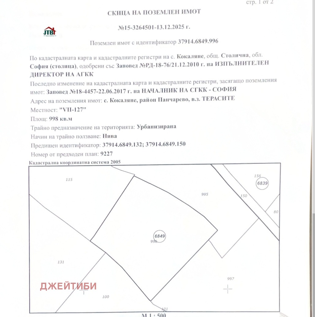 ������� ������ | Imot.bg � ����������� 5