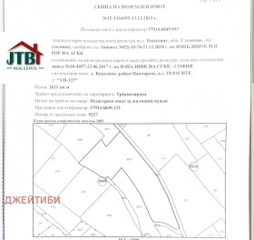 ������� ������ | Imot.bg � ����� ������ 4