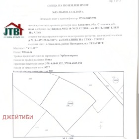 ������� ������ | Imot.bg � ����� ������ 5