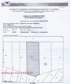 ������� ������ | Imot.bg � ����� ������ 5