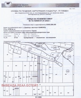 ������� ������ | Imot.bg � ����� ������ 7
