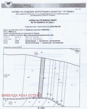������� ������ | Imot.bg � ����� ������ 2