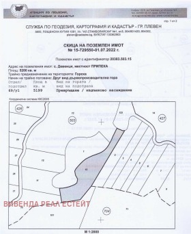 ������� ������ | Imot.bg � ����� ������ 3