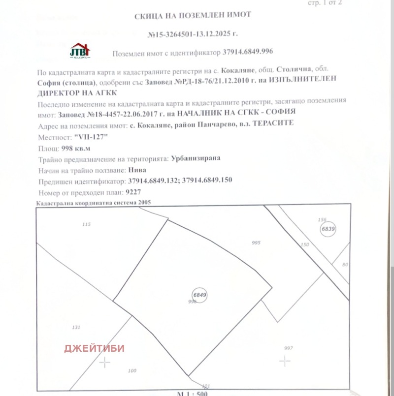 Продава ПАРЦЕЛ, гр. София, с. Кокаляне, снимка 4 - Парцели - 52226920