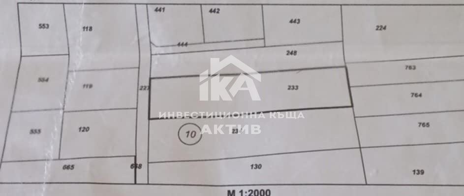 ������� ������ | Imot.bg � ����������� 2