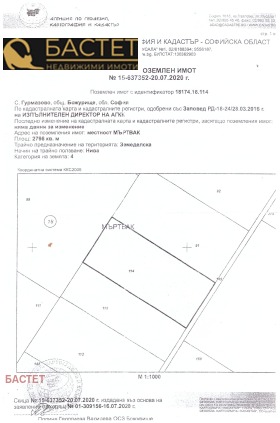 Cselekmény Gurmazovo, régió Sofia 1