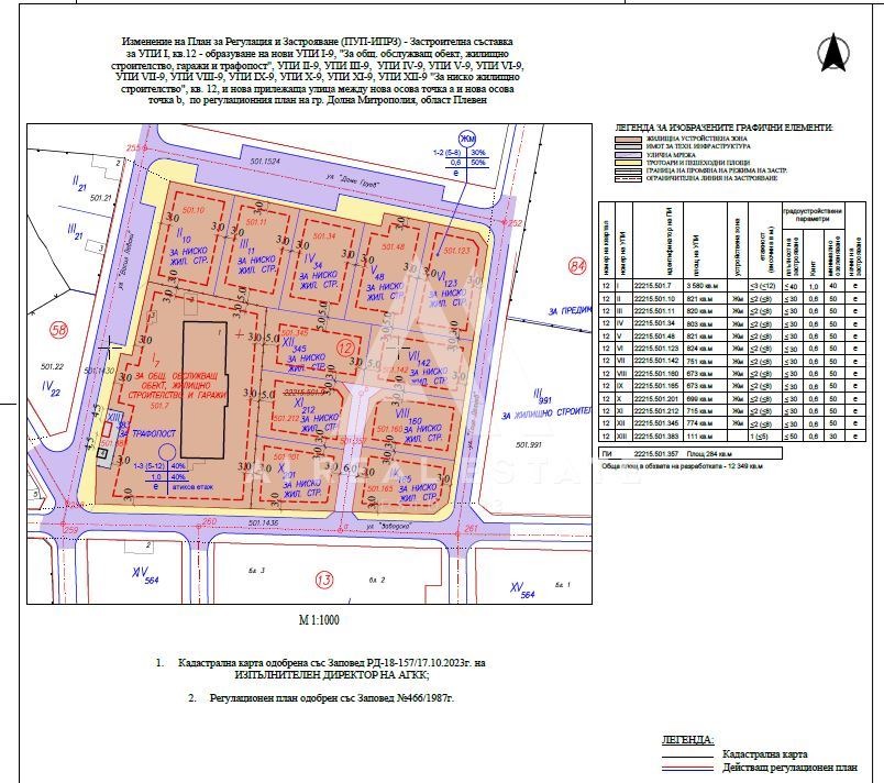 Продава ПАРЦЕЛ, гр. Долна Митрополия, област Плевен, снимка 7 - Парцели - 55217064