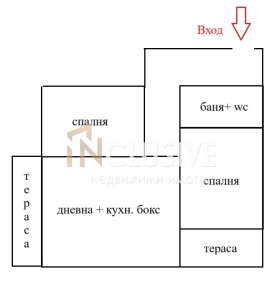  3- | Imot.bg    3