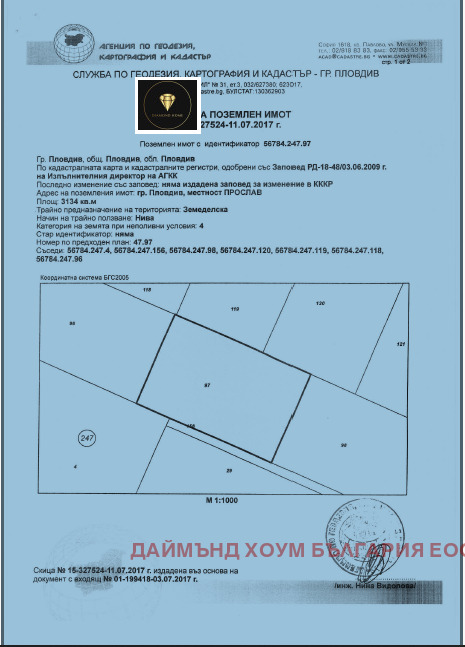 Продава ЗЕМЕДЕЛСКА ЗЕМЯ | Imot.bg — изображение 1