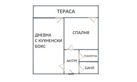 1 спаваћа соба Младост 1, Варна 1