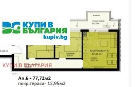 2 bedroom Vazrazhdane 3, Varna 5