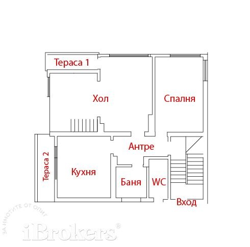 Продава ЕТАЖ ОТ КЪЩА, гр. София, Княжево, снимка 8 - Етаж от къща - 52657882