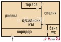 Продава 2-СТАЕН, град София, Кръстова вада • 205000 € • 90896134 — Holmes.bg