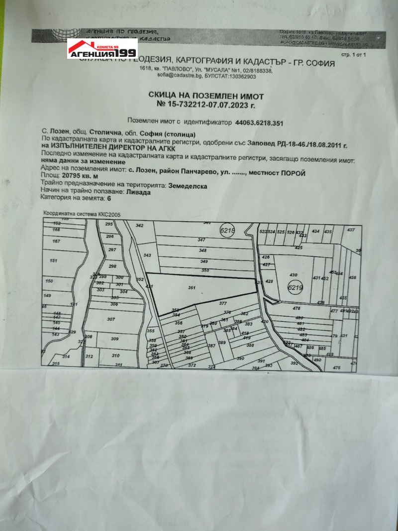 Продава ПАРЦЕЛ в град София, с. Лозен - 20000 кв.м / 2 000 000 € » 3 911 660.00 лв., АГЕНЦИЯ 199 (КОМЕТА 99 ЕООД)