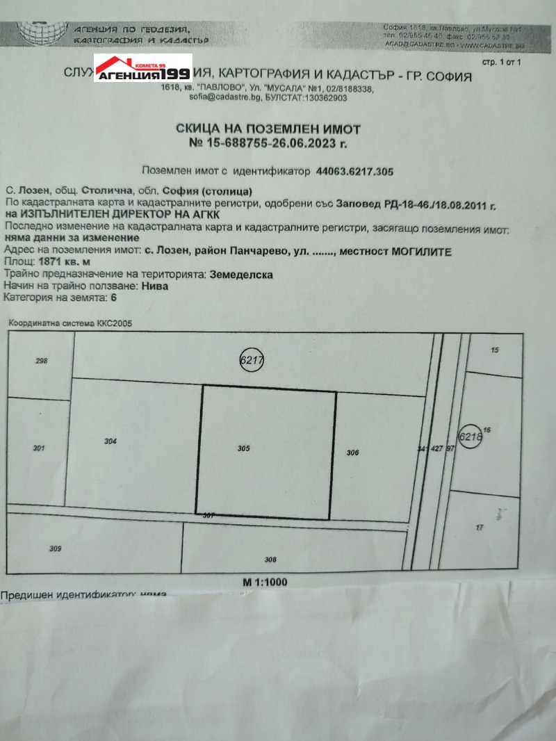 Til salg  Grund Sofia , Lozen , 20000 kvm | 76004490 - billede [2]