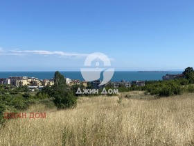 ����� ������� ������,��. ����� ����, ������ ������