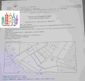 ������� ������ | Imot.bg � ����� ������ 15