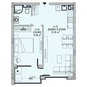 ������� 2-����� | Imot.bg � ����� ������ 2