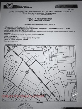 ������ ������� ���������� ����