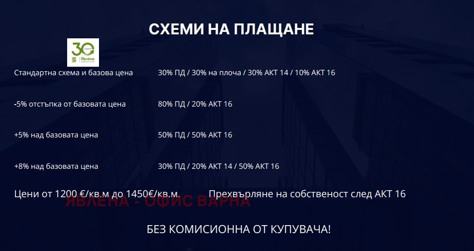 ������� 3-����� | Imot.bg � ����������� 6