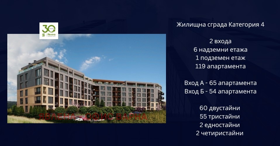 ������� 3-����� | Imot.bg � ����������� 7